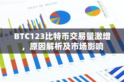 BTC123比特币交易量激增，原因解析及市场影响