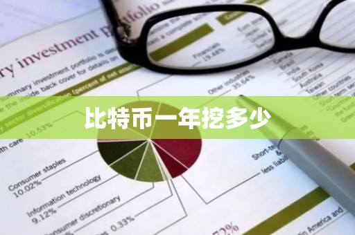 比特币一年挖多少