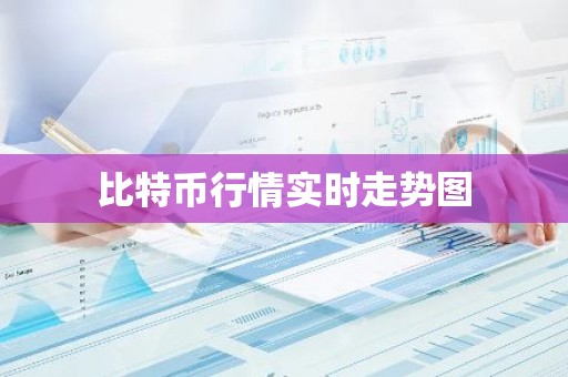 比特币行情实时走势图