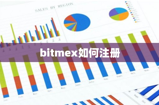 bitmex如何注册