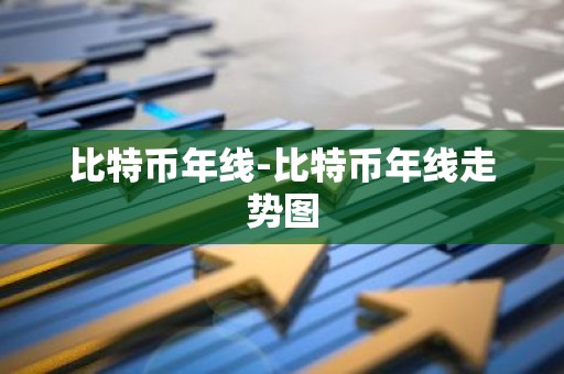 比特币年线-比特币年线走势图