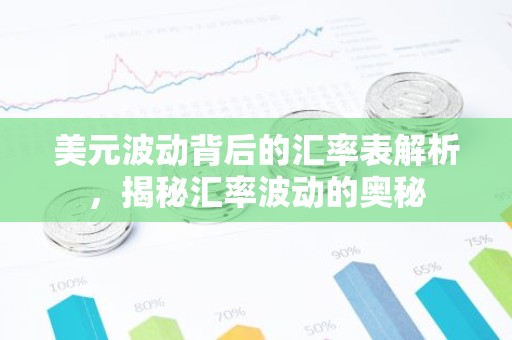 美元波动背后的汇率表解析，揭秘汇率波动的奥秘