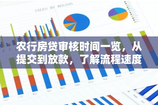 农行房贷审核时间一览，从提交到放款，了解流程速度