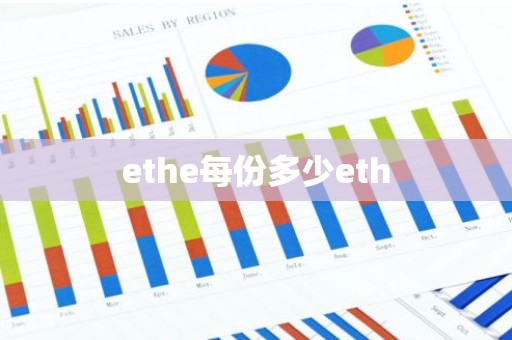 ethe每份多少eth