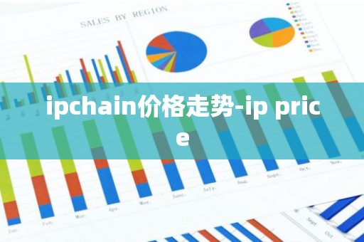 ipchain价格走势-ip price