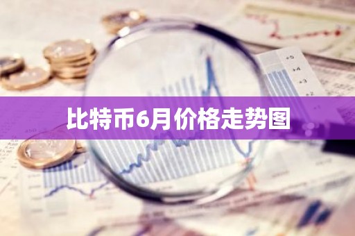 比特币6月价格走势图