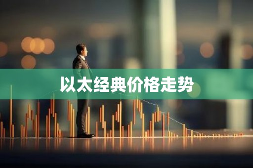 以太经典价格走势