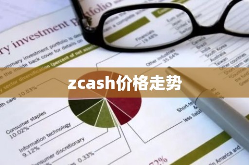 zcash价格走势