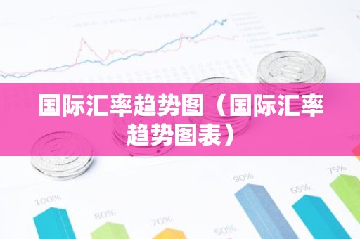 国际汇率趋势图（国际汇率趋势图表）