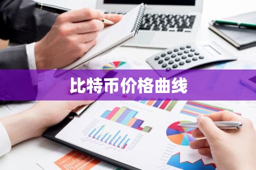 比特币价格曲线