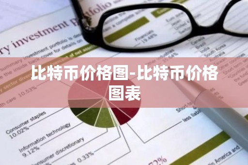 比特币价格图-比特币价格图表