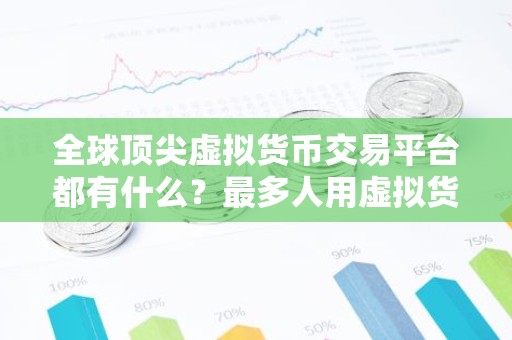 全球顶尖虚拟货币交易平台都有什么？最多人用虚拟货币交易平台盘点
