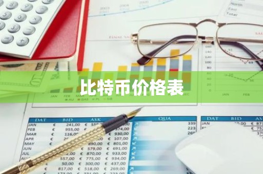 比特币价格表
