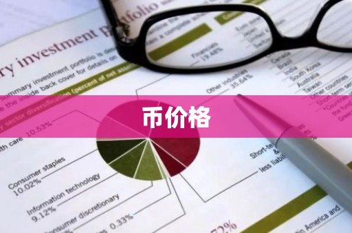 币价格