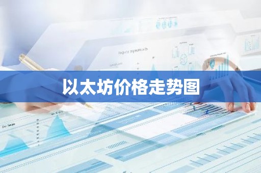 以太坊价格走势图