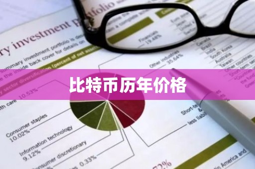比特币历年价格