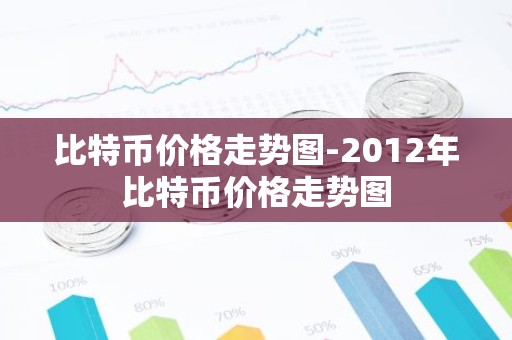 比特币价格走势图-2012年比特币价格走势图