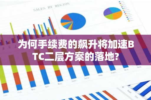 为何手续费的飙升将加速BTC二层方案的落地?