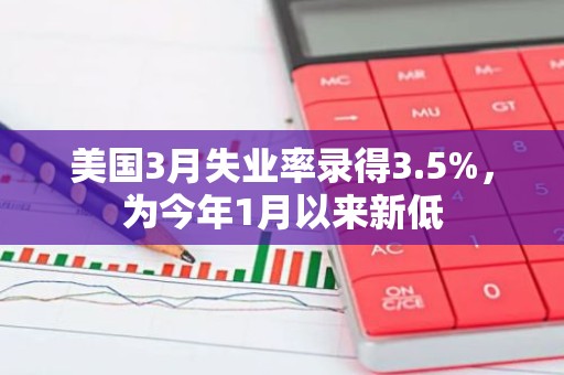 美国3月失业率录得3.5%，为今年1月以来新低