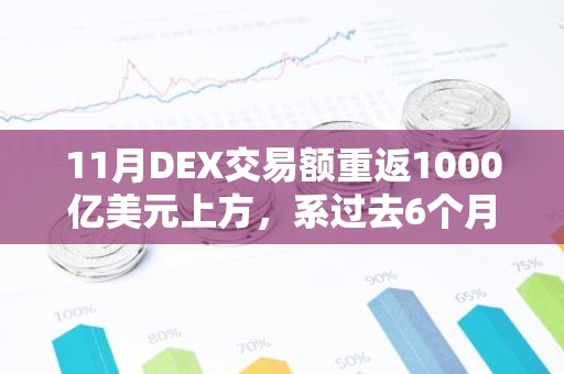11月DEX交易额重返1000亿美元上方，系过去6个月以来首次