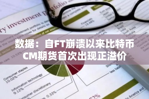数据：自FT崩溃以来比特币CM期货首次出现正溢价
