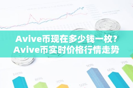 Avive币现在多少钱一枚？Avive币实时价格行情走势