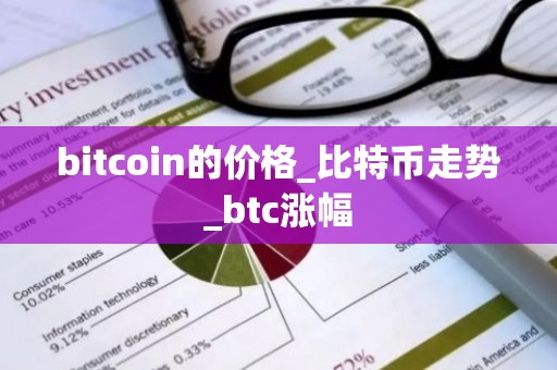 bitcoin的价格_比特币走势_btc涨幅