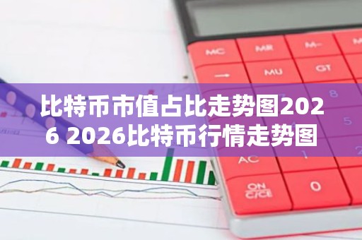 比特币市值占比走势图2026 2026比特币行情走势图最新