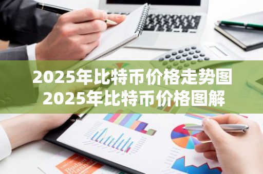 2025年比特币价格走势图 2025年比特币价格图解