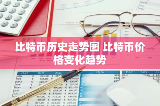比特币历史走势图 比特币价格变化趋势