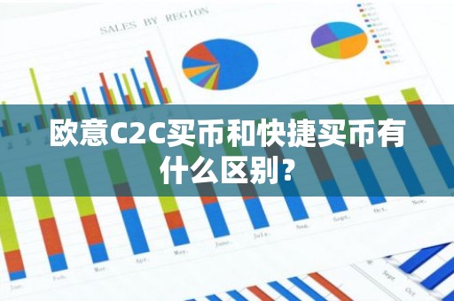 欧意C2C买币和快捷买币有什么区别？