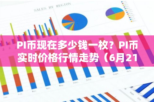 PI币现在多少钱一枚？PI币实时价格行情走势（6月21日）
