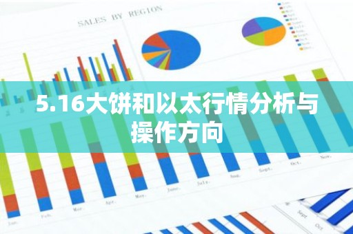 5.16大饼和以太行情分析与操作方向