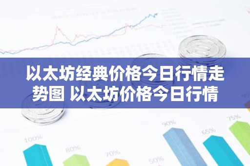 以太坊经典价格今日行情走势图 以太坊价格今日行情k线图