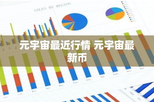 元宇宙最近行情 元宇宙最新币