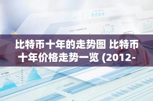 比特币十年的走势图 比特币十年价格走势一览 (2012-2023) 　　