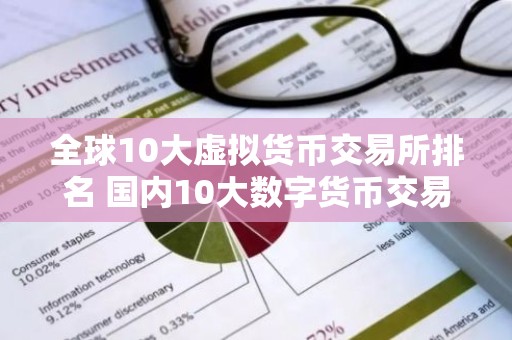 全球10大虚拟货币交易所排名 国内10大数字货币交易所