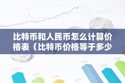 比特币和人民币怎么计算价格表（比特币价格等于多少人民币）