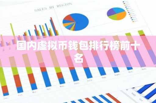 国内虚拟币钱包排行榜前十名