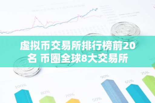 虚拟币交易所排行榜前20名 币圈全球8大交易所