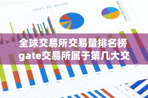 全球交易所交易量排名榜 gate交易所属于第几大交易所？