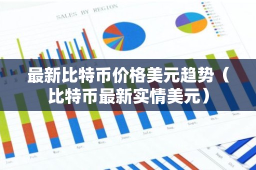 最新比特币价格美元趋势（比特币最新实情美元）