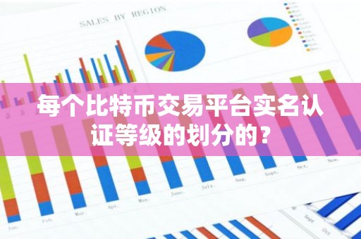 每个比特币交易平台实名认证等级的划分的？