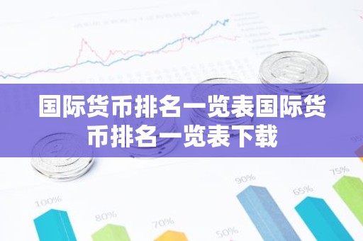 国际货币排名一览表国际货币排名一览表下载