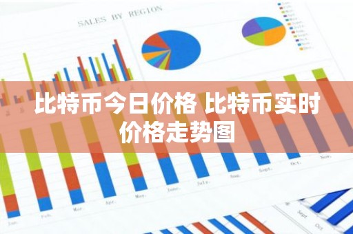 比特币今日价格 比特币实时价格走势图
