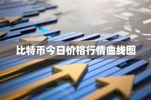 比特币今日价格行情曲线图