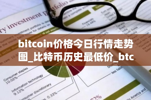 bitcoin价格今日行情走势图_比特币历史最低价_btc什么时候牛市