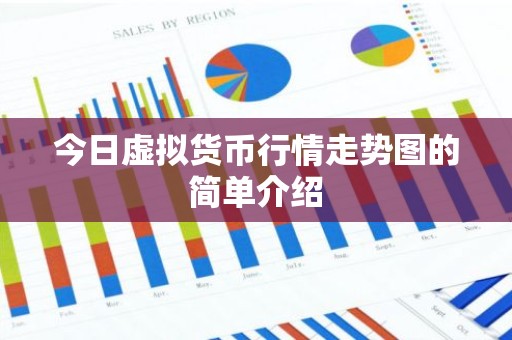 今日虚拟货币行情走势图的简单介绍
