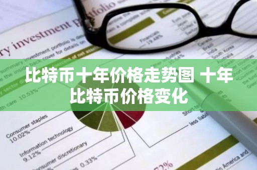 比特币十年价格走势图 十年比特币价格变化