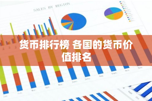 货币排行榜 各国的货币价值排名